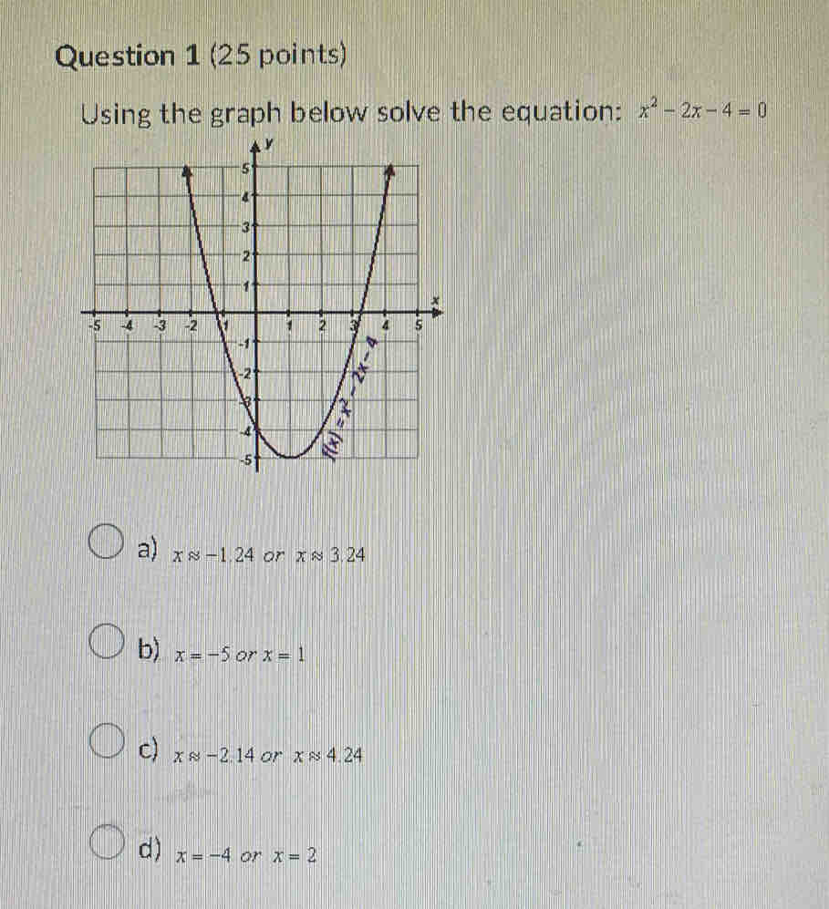 Using the graph below solve the equation: x^2-2x-4=0
a) xapprox -1.24 or xapprox 3.24
b) x=-5 or x=1
c) xapprox -2.14 or xapprox 4.24
d) x=-4 or x=2