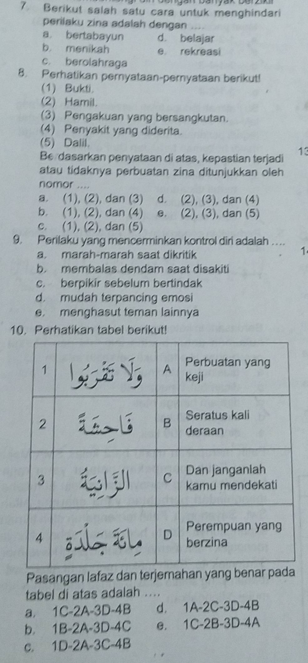 Berikut salah satu cara untuk menghindari
perilaku zina adalah dengan .
a bertabayun d. belajar
b menikah e rekreasi
c. berolahraga
8. Perhatikan pernyataan-pernyataan berikut!
(1) Bukti.
(2) Hamil.
(3) Pengakuan yang bersangkutan.
(4) Penyakit yang diderita.
(5) Dalil.
13
Be dasarkan penyataan di atas, kepastian terjadi
atau tidaknya perbuatan zina ditunjukkan oleh 
nomor ....
a. (1), (2), dan (3) d. (2), (3), dan (4)
b. (1), (2), dan (4) e. (2), (3), dan (5)
c. (1), (2), dan (5)
9. Perilaku yang mencerminkan kontrol diri adalah ….
a. marah-marah saat dikritik
1
b. membalas dendam saat disakiti
c. berpikir sebelum bertindak
d. mudah terpancing emosi
e. menghasut teman lainnya
10. Perhatikan tabel berikut!
Pasangan lafaz dan terjemahan yang benar 
tabel di atas adalah ....
a, 1C-2A-3D-4B d. 1A-2C-3D-4B
b. 1B-2A-3D-4C e. 1C-2B-3D-4A
c. 1D-2A-3C-4B