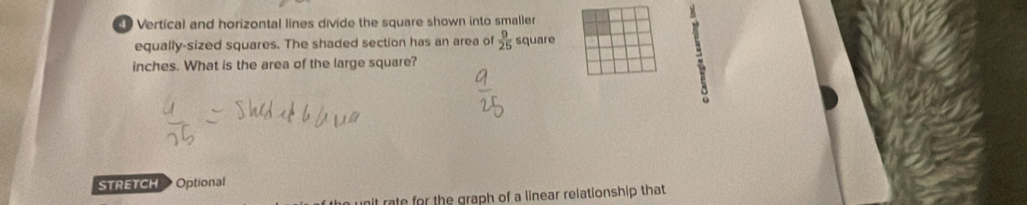 Vertical and horizontal lines divide the square shown into smaller 
equally-sized squares. The shaded section has an area of  9/25  square
inches. What is the area of the large square? 
STRETCH Optional 
he unit rate for the graph of a linear relationship that