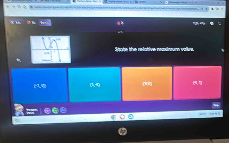 State the relative maximum value.