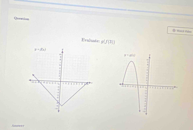 Question
Watch Video
Evaluate: g(f(3))

Answer