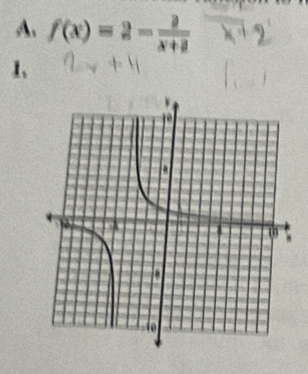 f(x)=2- 2/x+3 
1、