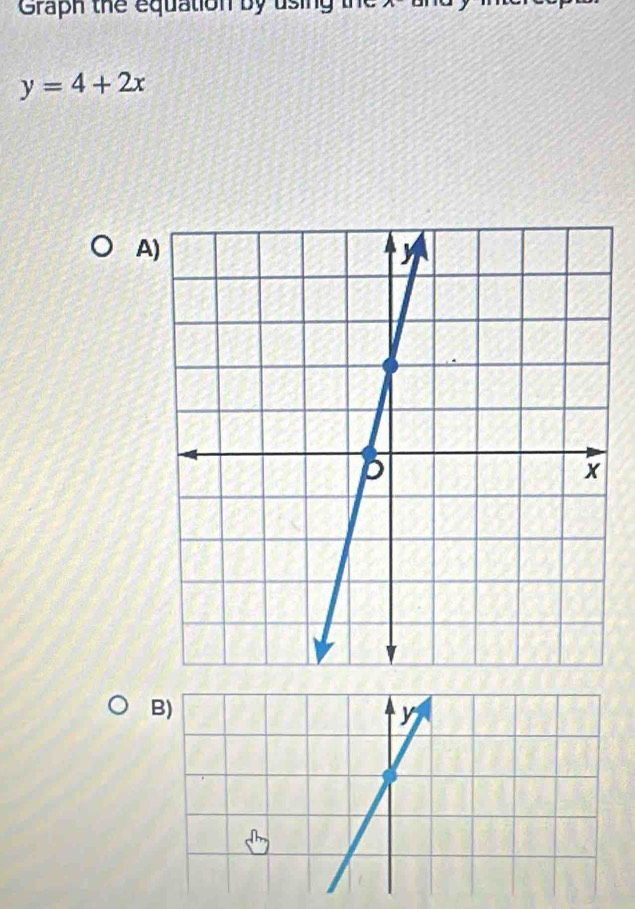 Graph the equation by using the
y=4+2x
A)