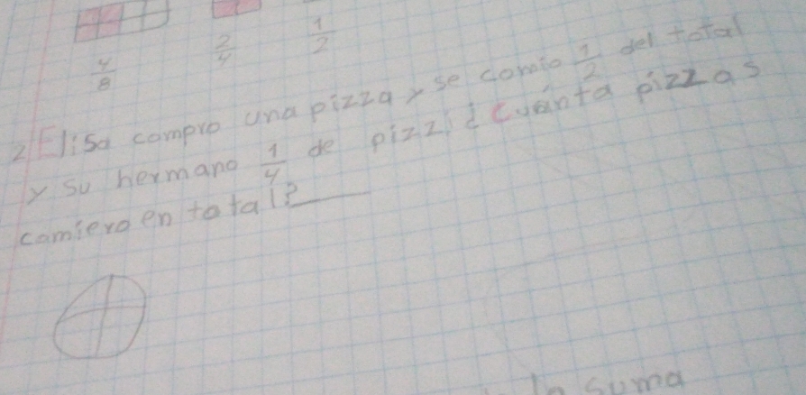  2/4   1/2 
 4/8 
2lElisa compre una pizzq,se com  1/2  del total 
y So hermand  1/4  de pizzidcuanta pizzas 
camierdentotal?_ 
io suma