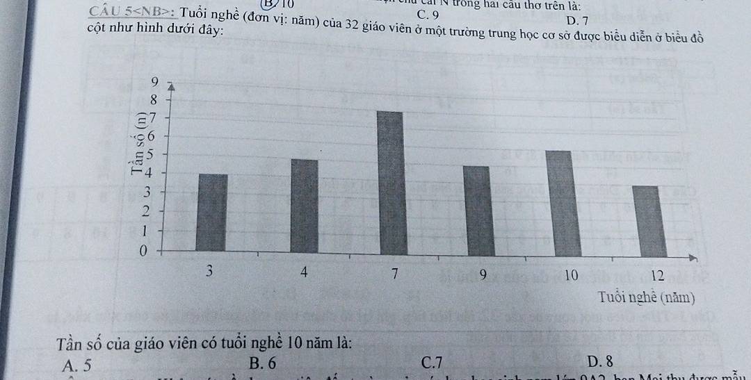 B210 à cái N trong hai câu thơ trên là:
C. 9 D. 7
CÂU 5 : Tuổi nghề (đơn vị: năm) của 32 giáo viên ở một trường trung học cơ sở được biểu diễn ở biểu đồ
cột như hình dưới đây:
Tần số của giáo viên có tuổi nghề 10 năm là:
A. 5 B. 6 C. 7 D. 8