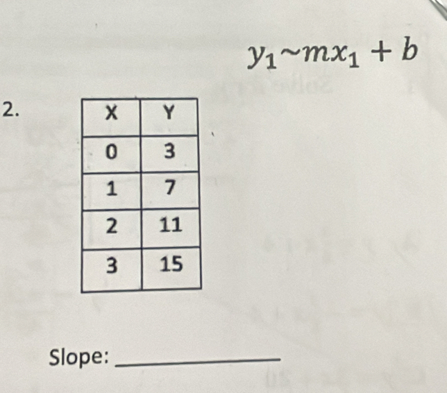 y_1sim mx_1+b
2. 
Slope:_