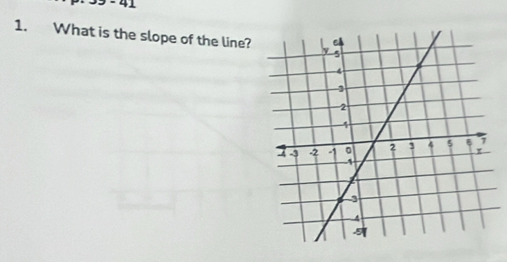 41 
1. What is the slope of the line?