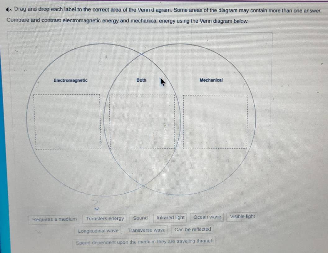 Drag and drop each label to the correct area of the Venn diagram. Some areas of the diagram may contain more than one answer.
Compare and contrast electromagnetic energy and mechanical energy using the Venn diagram below.
Requires a medium Transfers energy Sound Infrared light Ocean wave Visible light
Longitudinal wave Transverse wave Can be reflected
Speed dependent upon the medium they are traveling through