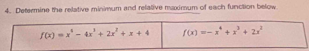 Determine the relative minimum and relative maximum of each function below.
f(x)=x^4-4x^3+2x^2+x+4
f(x)=-x^4+x^3+2x^2