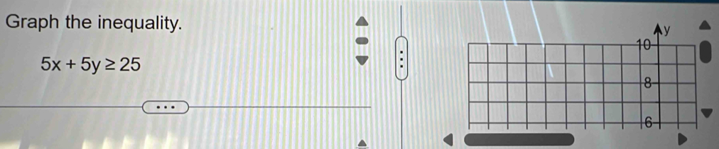 Graph the inequality.
y
10
5x+5y≥ 25
8
6 -