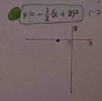 y=- 1/2 (x+2)^2