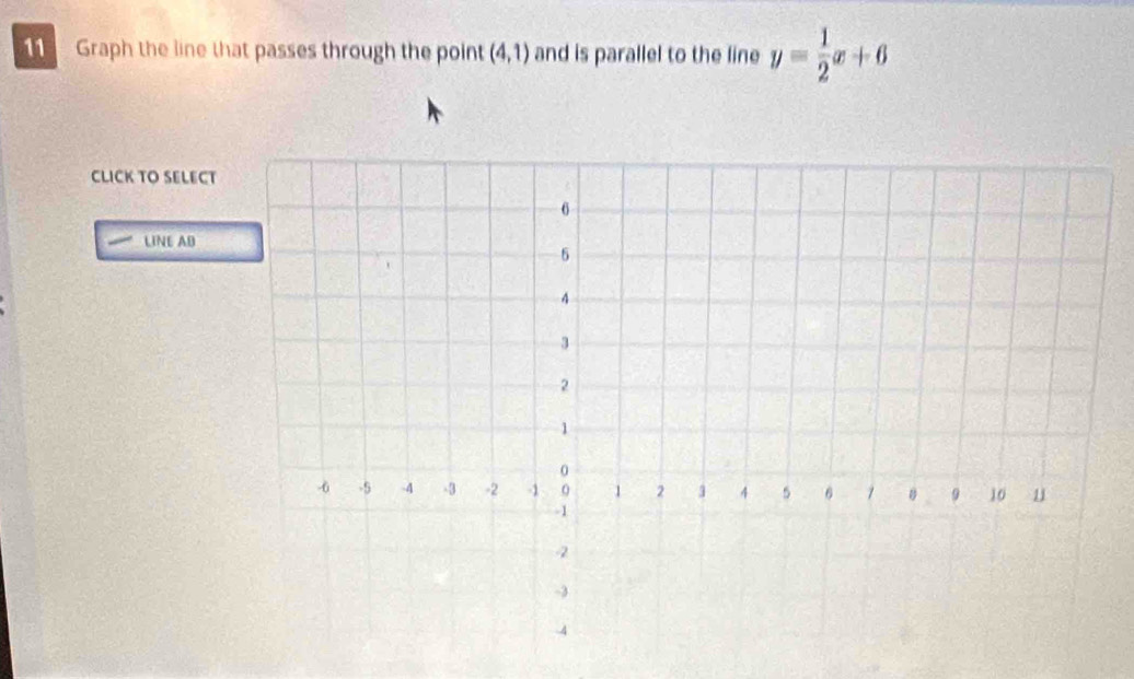 Graph the line that passes through the point (4,1) and is parallel to the line y= 1/2 x+6
CLICK TO SELECT 
LINE AB