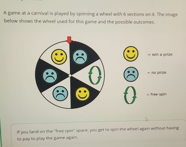 A game at a carnival is played by spinning a wheel with 6 sections on it. The image 
below shows the wheel used for this game and the possible outcomes. 
= win a prize 
= no prize 
= free spin 
If you land on the "free spin'' space, you get to spin the wheel again without having 
to pay to play the game again.