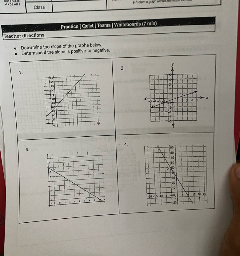 (+/-) from a graph without the slope 
ACA D E MI E S Class 
Practice | Quiet | Teams | Whiteboards (7 min) 
Teacher directions 
Determine the slope of the graphs below. 
Determine if the slope is positive or negative. 
2. 
1. 


4. 
3.