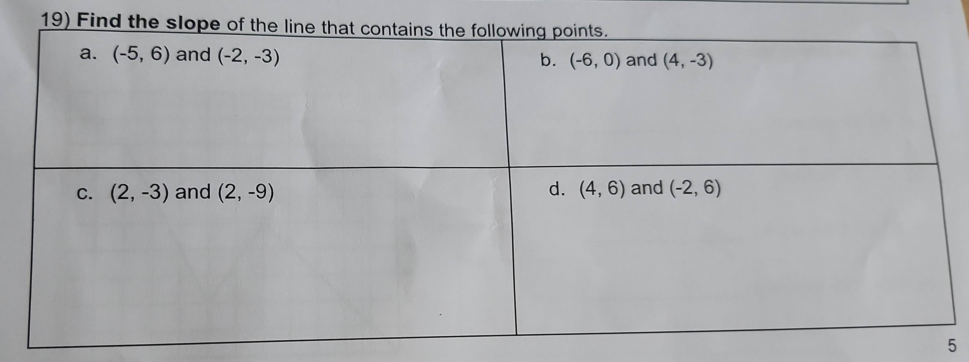 Find the slope o
5