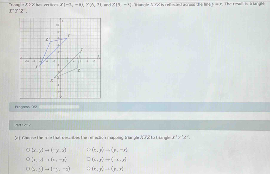 Triangle XYZ has vertices X(-2,-6),Y(6,2) , and Z(5,-3). Triangle XYZ is reflected across the line y=x. The result is triangle
X'Y'Z'.
Progress: 0/2
Part 1 of 2
(a) Choose the rule that describes the reflection mapping triangle XYZ to triangle X'Y'Z'.
(x,y)to (-y,x) (x,y)to (y,-x)
(x,y)to (x,-y) (x,y)to (-x,y)
(x,y)to (-y,-x) (x,y)to (y,x)