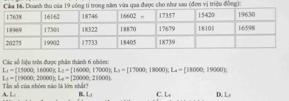 ủa 19 công ti trong năm vừa qua được cho như sau (đơn vị triệu đồng):
Các số liệu trên được phân thành 6 nhóm:
L_1=[15000;16000); L_2=[16000;17000); L_3=[17000;18000;18000;19000);
L_5=[19000;20000); L_6=[20000;21000). 
Tần số của nhóm nào là lớn nhất?
A. L_1
B. L3 C. L4 D. L5