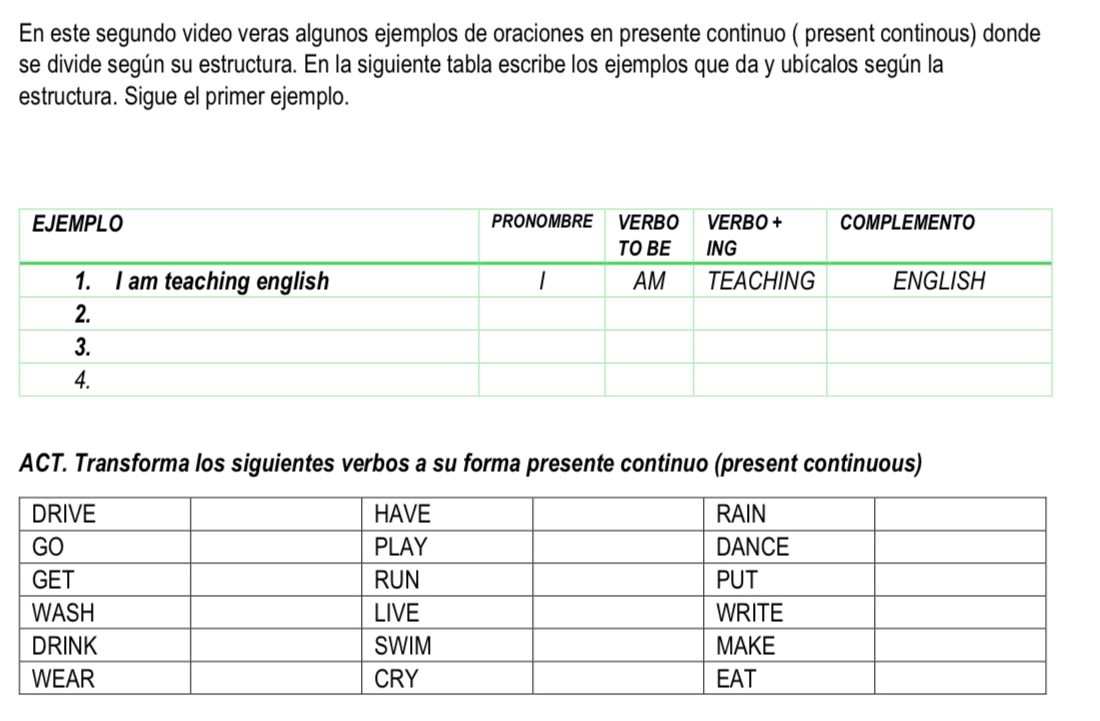 En este segundo video veras algunos ejemplos de oraciones en presente continuo ( present continous) donde 
se divide según su estructura. En la siguiente tabla escribe los ejemplos que da y ubícalos según la 
estructura. Sigue el primer ejemplo. 
ACT. Transforma los siguientes verbos a su forma presente continuo (present continuous)