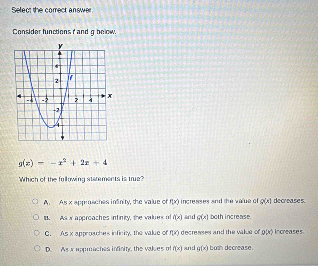 Select the correct answer.
Consider functions f and g below.
g(x)=-x^2+2x+4
Which of the following statements is true?
A. As x approaches infinity, the value of f(x) increases and the value of g(x) decreases.
B. As x approaches infinity, the values of f(x) and g(x) both increase.
C. As x approaches infinity, the value of f(x) decreases and the value of g(x) increases.
D. As x approaches infinity, the values of f(x) and g(x) both decrease.