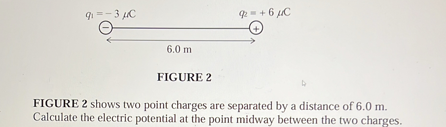 FIGURE 2
FIGURE 2 shows two point charges are separated by a distance of 6.0 m.
Calculate the electric potential at the point midway between the two charges.