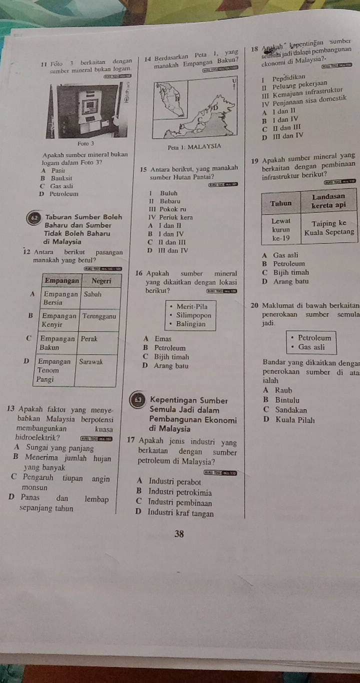 Fổto 3 berkaitan dengan 14 Berdasarkan Peta l、 yang  18 Anakah kepentingan sumber
sumber mineral bukan logam manakah Empangan Bakun? semula jadi dalam pembangunan
ekonomi di Malaysia?-
   
Pepdidikan
I Peluang pekerjaan
III Kemajuan infrastruktur
IV Penjanaan sisa domestik
A I dan II
B I dan IV
C II dan III
D III dan IV
Apakaḥ sumbeá mineral bukan Peta 1: MALAYSIA
Jogam dalam Foto 3?
A Pasir 15 Antara berikut, yang manakah 19 Apakah sumber mineral yang
berkaitan dengan pembinaan
B Bauksit sumber Hutan Pantai? infrastruktur berikut?
C Gas asli A  1
D Petroleum l Buluh
II Bebaru 
III Pokok ru
Taburan Sumber Boleh IV Periuk kera
Baharu dan Sumber A I dan II 
Tidak Boleh Baharu B l dan IV 
di Malaysia C Il dan III 
12 Antara berikut pasangan D III dan IV A Gas asli
manakah yang betul? B Petroleum
16 Apakah sumber mineral C Bijih timah
yang dikaitkan dengan lokasi D Arang batu
berikut?     
Merit-Pila 20 Maklumat di bawah berkaitan
Silimpopon pencrokaan sumber semula
Balingian jadi
A Emas Petroleum
B Petroleum Gas asli
C Bijih timah
DD Arang batu Bandar yang dikaitkan dengar
penerokaan sumber di ata
ialah
A Raub
Kepentingan Sumber B Bintulu
13 Apakah faktor yang menye Semula Jadi dalam D Kuala Pilah C Sandakan
babkan Malaysia berpotensi Pembangunan Ekonomi
membangunkan kuasa di Malaysia
hidroelektrik? 17 Apakah jenis industri yang
A Sungai yang panjang berkaitan dengan sumber
B Menerima jumlah hujan petroleum di Malaysia?
yang banyak whg to
Pengaruh tiupan angin A Industri perabot
monsun B Industrī petrokimia
D Panas dan lembap C Industri pembinaan
sepanjang tahun D Industri kraf tangan
38