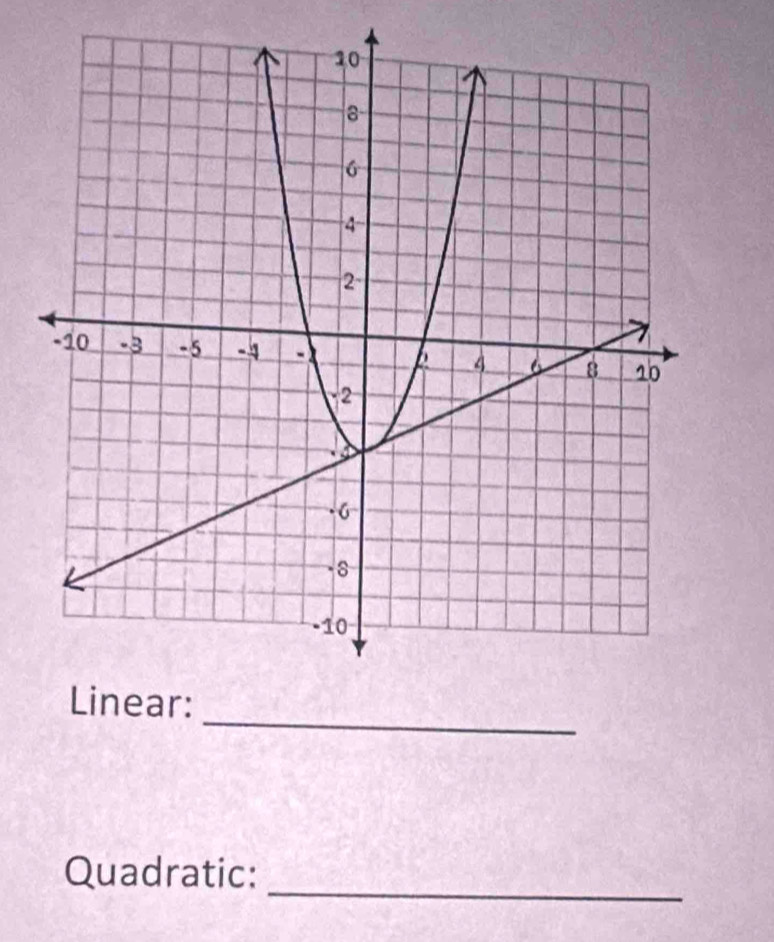 Quadratic:_