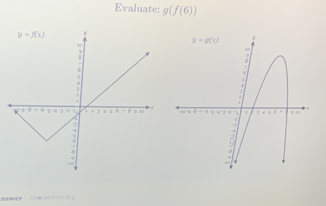 Evaluate: g(f(6))

nswer  Attempt a out of 5