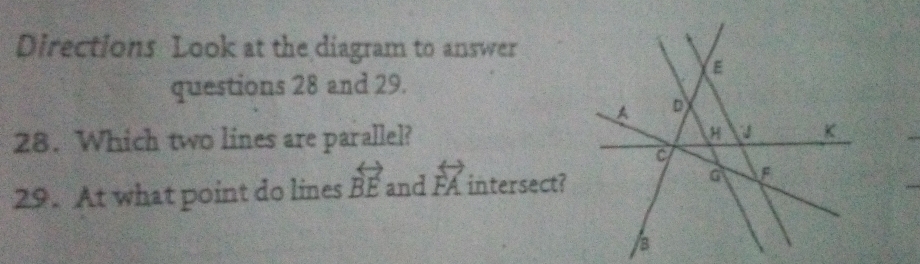 Directions Look at the diagram to answer 
questions 28 and 29. 
28. Which two lines are parallel? 
29. At what point do lines overleftrightarrow BE and overleftrightarrow FA intersect?