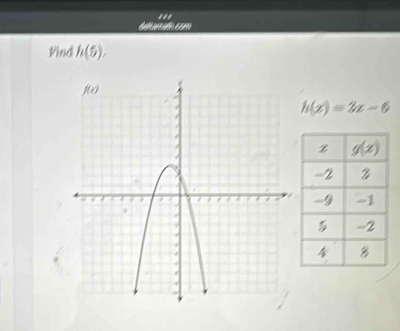 ..'
Find h(5),
h(x)=2x-6