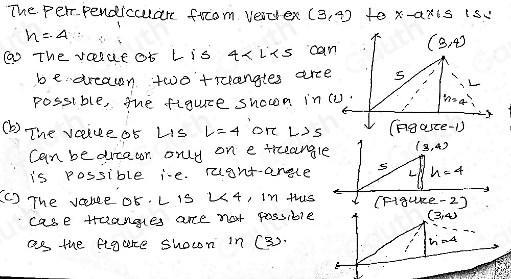 The percpendiccuar froom vercex (3,4) to x-a* 1.5 iS
h=4
t The velceof Lis 4xits ca 
be arean two +rcengles are 
possible, the fiquce showon in ( 
(b) The vlueor Lis L=4 on L>5
Can be drceon ony on e treangle
(3,4)
5 
is possible i_e. ruantangle L h=4
(C) The valee or. L IS L<4</tex> , in thus (FiguRe-2) 
case treangles arce not possible 
as the fegure shown in (3).