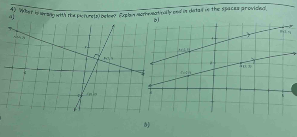 What is wrong with the picture(s) below? Explain mathematically and in detail in the spaces provided,
b)