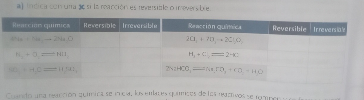 ) Indica con una s si la reacción es reversible o irreversible.
Cuando una reacción química se inicia, los enlaces químicos de los reactivos se romp    v