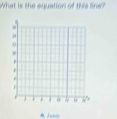 What is the equation of this line? 
Isem