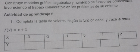 Construye modelos gráfico, algebraico y numérico de funciones polinomiales
favoreciendo el trabajo colaborativo en los problemas de su entorno
Actividad de aprendizaje 6
1. Completa la tabla de valores, según la función dada, y traza la recta