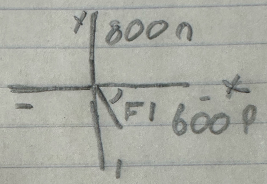 frac ∈t _10 frac y=16overset -000frac - pendarray  
=