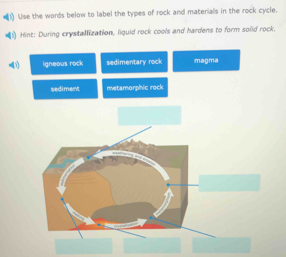 Solved: Use the words below to label the types of rock and materials in ...