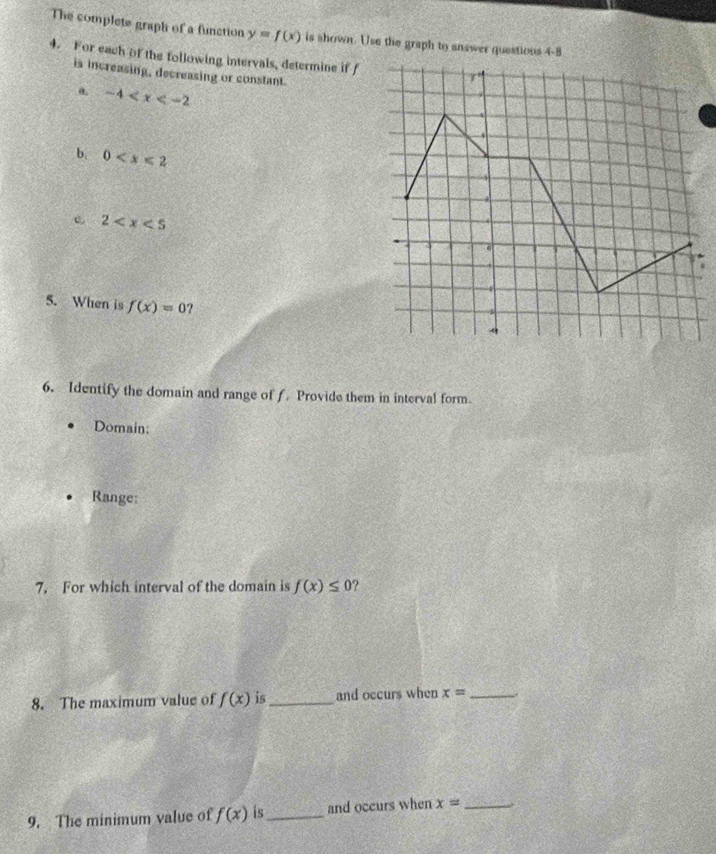 The complete graph of a function y=f(x) is shown. Use the graph to snswer questions 4-8 
4. For each of the following intervals, determine if f
is increasing, decreasing or constant. 
a -4
b. 0
c 2
5. When is f(x)=0 ? 
6. Identify the domain and range of f. Provide them in interval form. 
Domain: 
Range: 
7. For which interval of the domain is f(x)≤ 0 ? 
8. The maximum value of f(x) is_ and occurs when x= _ 
9. The minimum value of f(x) is_ and occurs when x= _