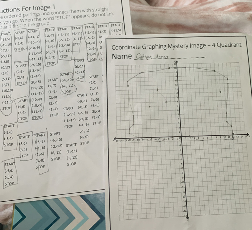 uctions For Image 1
e ordered pairings and connect them with straight .
s you go. When the word "STOP" appears, do not link
t and first in the group.
START START START START START START START START
START
(-11,5) (-2,6) (-11,-1) (-2,-7) (-4,-11) (4,-11) (-5,-1) (1,-2)
(-11,5)
(-10,10) (-2,4) (-10,-3) (-2,-8) (-5,-12) (4,-13) (-5,-2) (2
(-7,7) STOP (-10,-9) (-1,-8) (-3,-14) STOP (-4,-3) (4
(-5,11)
(-11,-12) (-1,-7) (-2,-12) (-2,-3) (5 Coordinate Graphing Mystery Image - 4 Quadrant
(-1,-2) (!
(0,12) START (-9,-15) STOP START 510
(-3,8)
(-11,-13) (-2,-7) STOP t
(3,8) (2,6) (-3,-16) (6,-11)
(5,11) (2,4) (3,-16) START (6,-13)
(7,7) STop (9,-15) START (-4,-10) STOP START S
(10,10) (11,-13) (1,-7) (-6,-11) (2,0)
(1,-1)
(11,-12) (1,-8) SIOP
(11,5)
(-11,5) START (10,-9) (2,-8) START (1,-3)
STOP (5,6) (10,-3) (2,-7) (-8,-1) (3,-5)
(5,4) (11,-1) (1,-7) ς TAR (-8,-3) (6,-5)
STOP STOP STOP (-1,-11) (-6,-5) (8,-3)
(-1,-13) (-3,-5) (8,-1)
START
STOP (-1,-3) L TOP
(-8,6)
(-8,4) START START START (-1,-1)
15 x
STOP (8,6) (-3,-8) (-6,-10) (-2,0)
(8,4) (-1,-6) (-2,-12) TART STOP
STOP (1,-6) (6,-12) (1,-11)
START (3,-8) STOP (1,-13)
STOP STOP
(-5,6)
(-5,4)
STO D