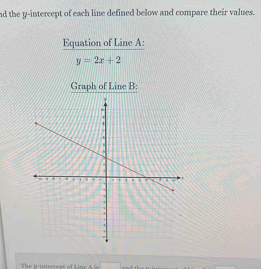 nd the y-intercept of each line defined below and compare their values. 
Equation of Line A :
y=2x+2
Graph of Line B : 
The #/-intercept of Line A is □