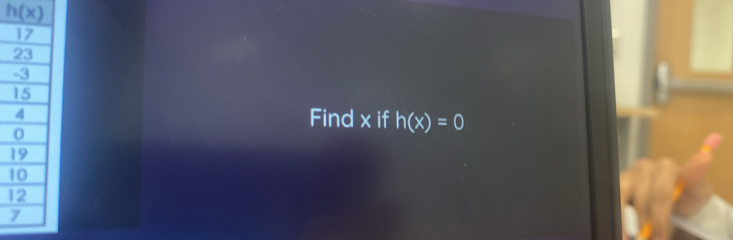 Find x if h(x)=0
1
1
1