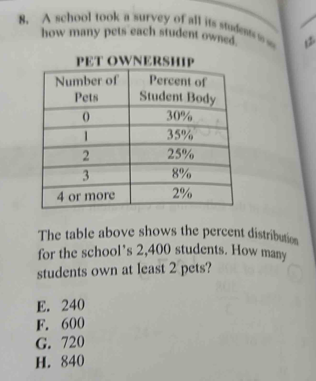 A school took a survey of all its student o
how many pets each student owned.
PET OWNERSH
The table above shows the percent distribution
for the school’s 2,400 students. How many
students own at least 2 pets?
E. 240
F. 600
G. 720
H. 840