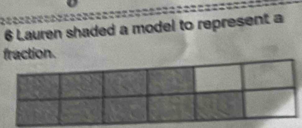 Lauren shaded a model to represent a 
fraction