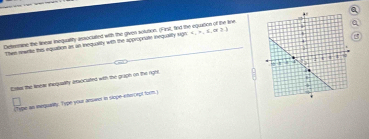 Deltermine the linear inequalitly associated with the given solution. (First, find the equation of the line. 
B 
Then rewritle this equation as an inequality with the appropriate inequality sign: , , ≤, or ≥.) 
Enter the linear inequality associated with the graph on the right. 
(Type an inequality. Type your answer in slope-intercept form.)
