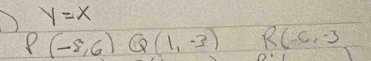 y=x
P(-8,6) Q(1,-3) R(-6,-3