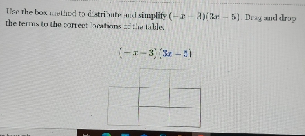 Use the box method to distribute and simplify (-x-3)(3x-5). Drag and drop 
the terms to the correct locations of the table.
(-x-3)(3x-5)