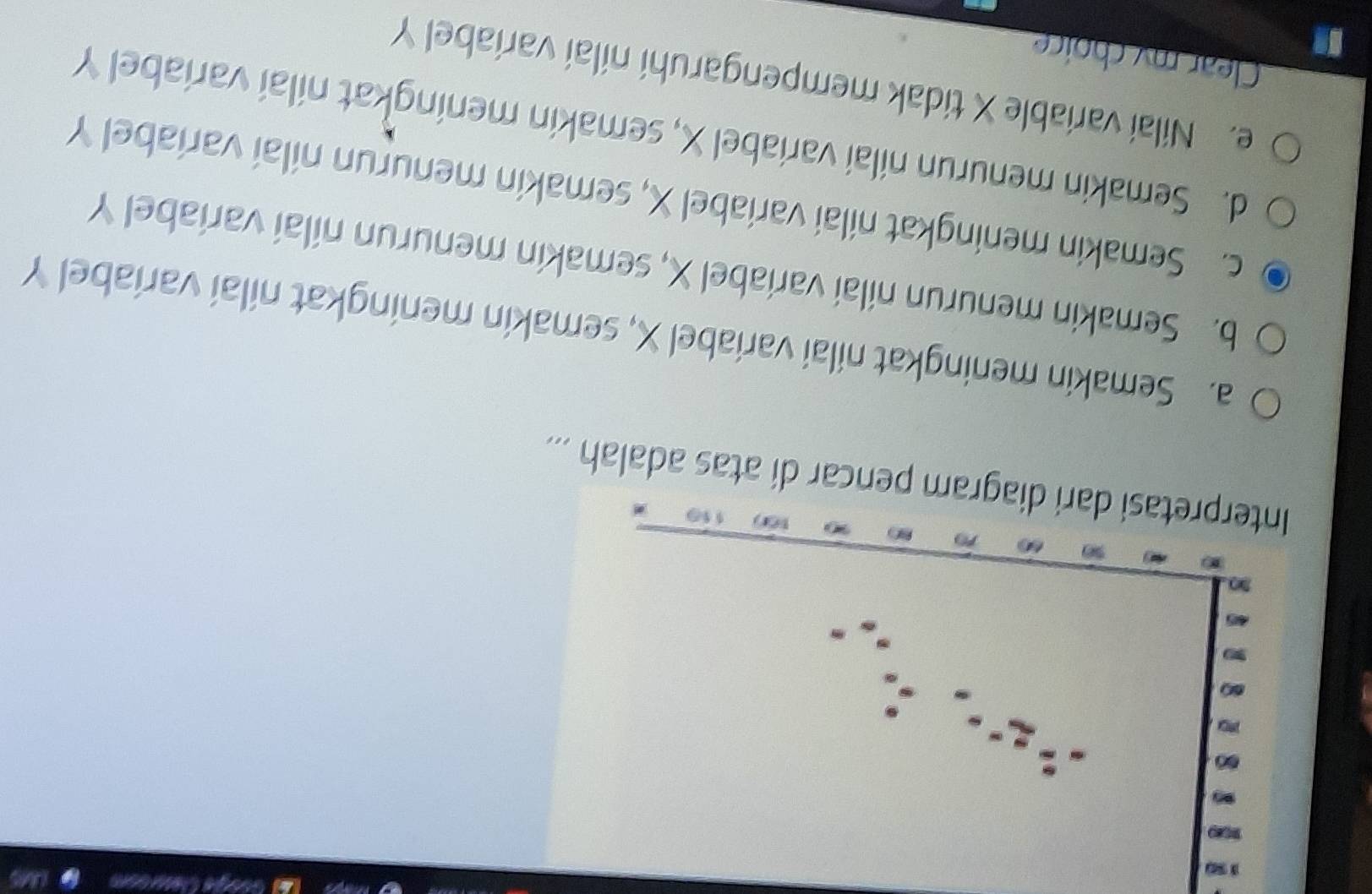 L5
Interpretasi dari diagram pencar di atas adalah ...
a. Semakin meningkat nilai variabel X, semakin meningkat nilai variabel Y
b. Semakin menurun nilai variabel X, semakin menurun nilai variabel Y
c. Semakin meningkat nilai variabel X, semakin menurun nilai variabel Y
d. Semakin menurun nilai variabel X, semakin meningkat nilai variabel Y
e. Nilai variable X tidak mempengaruhi nilai variabel Y
Clear my choice
a