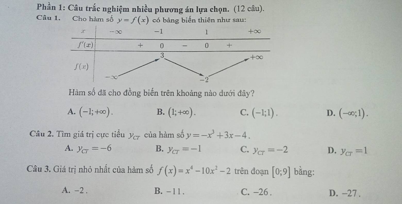 Phần 1: Câu trắc nghiệm nhiều phương án lựa chọn. (12 câu).
Câu 1. Cho hàm số y=f(x) có bảng biến thiên như sau:
Hàm số đã cho đồng biến trên khoảng nào dưới đây?
A. (-1;+∈fty ). B. (1;+∈fty ). C. (-1;1). D. (-∈fty ;1).
Câu 2. Tìm giá trị cực tiểu y_CT của hàm số y=-x^3+3x-4.
A. y_CT=-6 B. y_CT=-1 C. y_CT=-2 D. y_cT=1
Câu 3. Giá trị nhỏ nhất của hàm số f(x)=x^4-10x^2-2 trên đoạn [0;9] bằng:
A. -2 . B. - 11. C. -26 . D. ~27 .