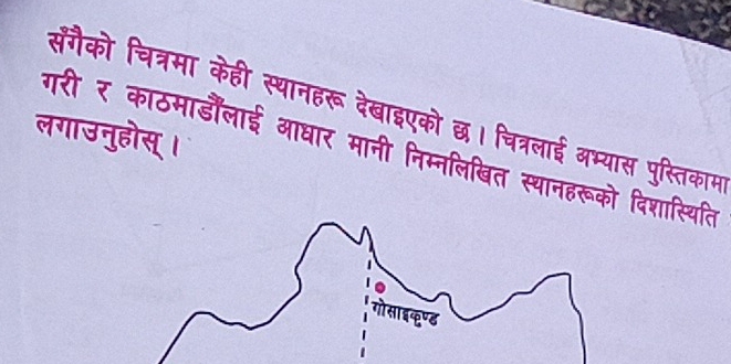 सैंगैको चित्रमा केही स्थानहरू देखाइएको छ। चित्रलाई अभ्यास पुस्तिकाम 
लगाउनुहोस्। 
गरी र काठमाडौँलाई आधार मानी निम्नलिखित स्थानहरूको दिशास्थिति