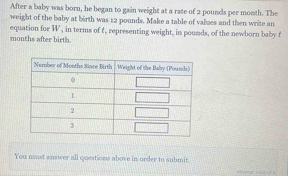 After a baby was born, he began to gain weight at a rate of 2 pounds per month. The 
weight of the baby at birth was 12 pounds. Make a table of values and then write an 
equation for W , in terms of t, representing weight, in pounds, of the newborn baby t 
months after birth. 
You must answer all questions above in order to submit. 
attempt 1 out of 2