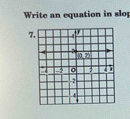 Write an equation in slop
7